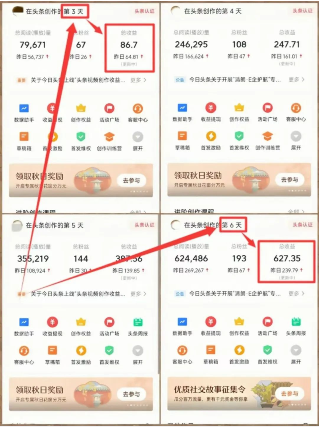 3分钟一篇微头条，一天收益100+-赛博印钞机